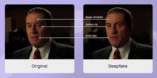 50+ Tool Deepfake Tổng hợp
